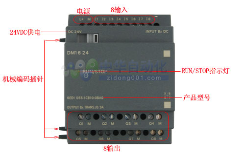 6ED1 055-1CB10-0BA0